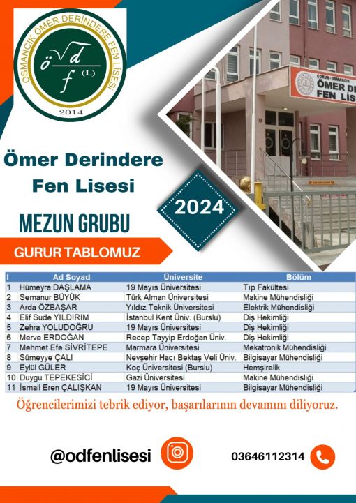  Osmancık Ömer Derindere Fen Lisesi'nde  rekor başarı 6